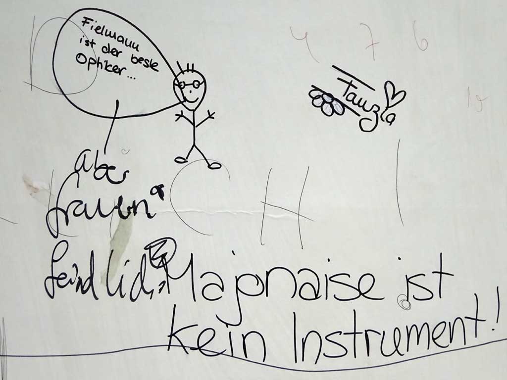 Fielmann ist der beste Optiker... aber frauenfeindlich