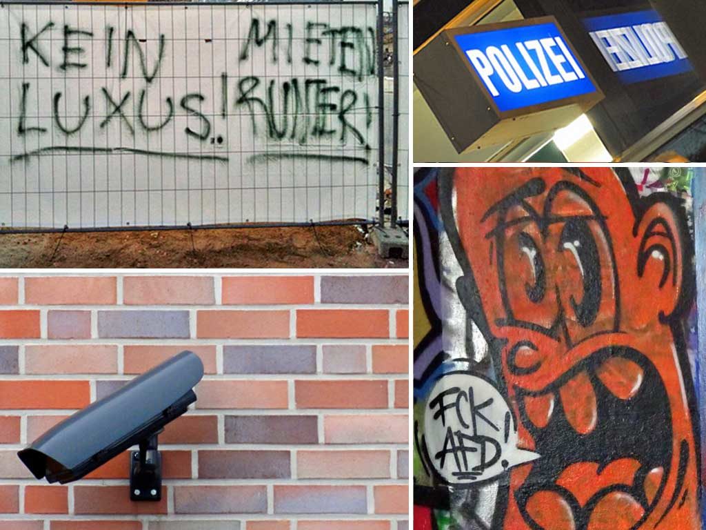 Mieten runter - Videoüberwachungskamera - Polizeirevier - FCK AFD